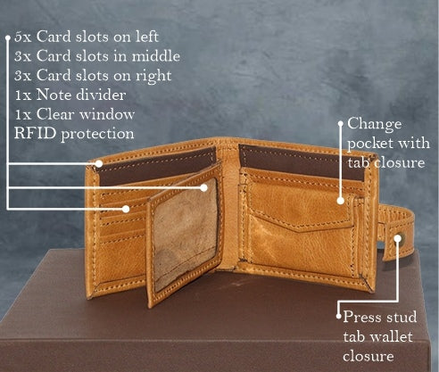 Excel - Men's Lth Wallet 12 Card